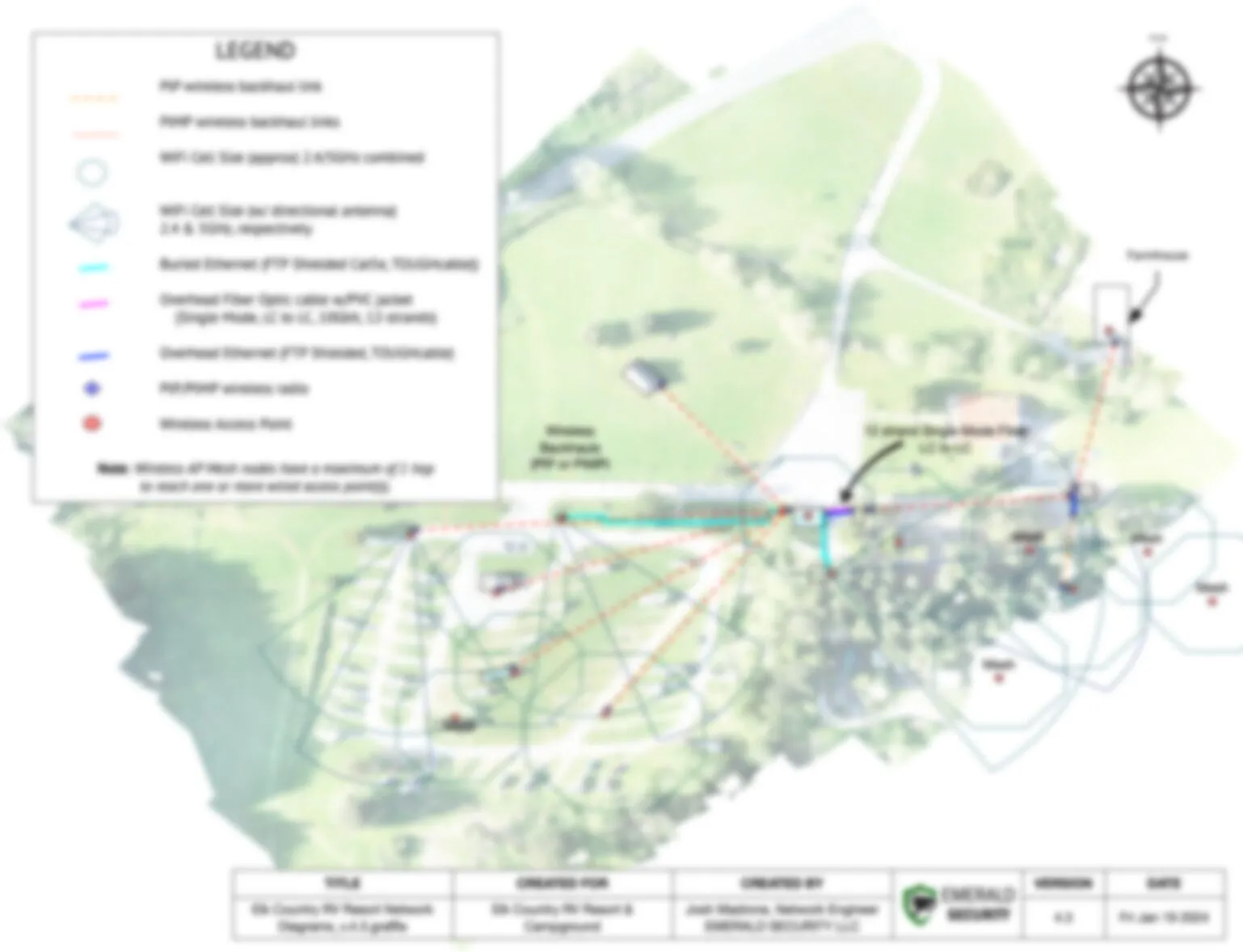 Blurred network diagram over an aerial photo of the resort, with a legend and coloured lines for wireless backhaul links, fiber and buried cable, and outlines of Wi-Fi coverage cells across the campground.