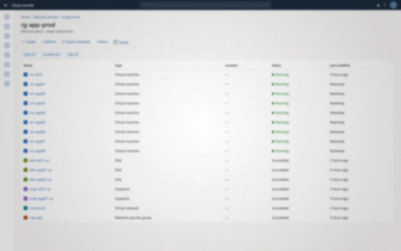 Blurred cloud console listing a resource group’s contents: virtual machines marked Running, followed by disks, snapshots, a virtual network and a network security group.