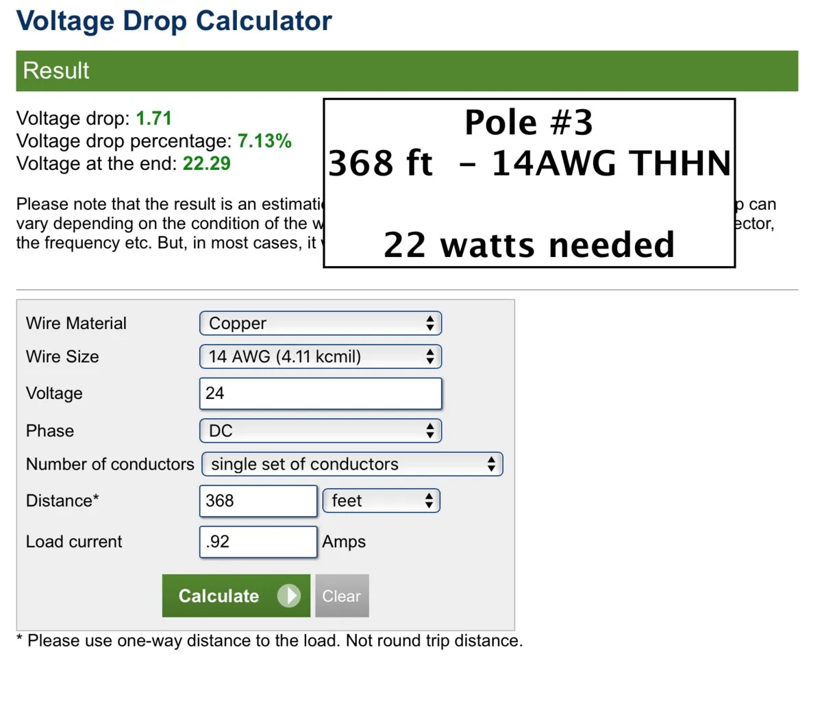 Screenshot of a voltage drop calculation for a 368-foot run of 14 AWG copper wire at 24 volts DC, annotated “Pole #3, 368 ft, 14 AWG THHN, 22 watts needed”, showing a 7.13 percent drop.